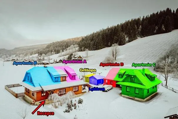Valassky Dvur Apartment *